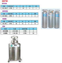 液氦與液氮 特性、應用及上海春雨特種氣體的專業(yè)供應